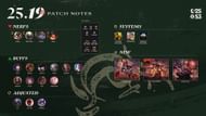 All changes in League of Legends patch 25.19 (Image via Riot Games)